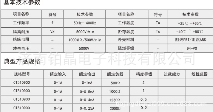 CT510900C