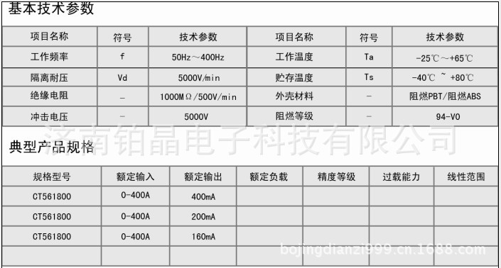 CT561800