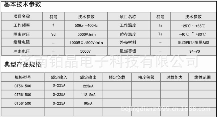 CT561500